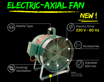 10/2025: New electric axial fan 230V/60Hz